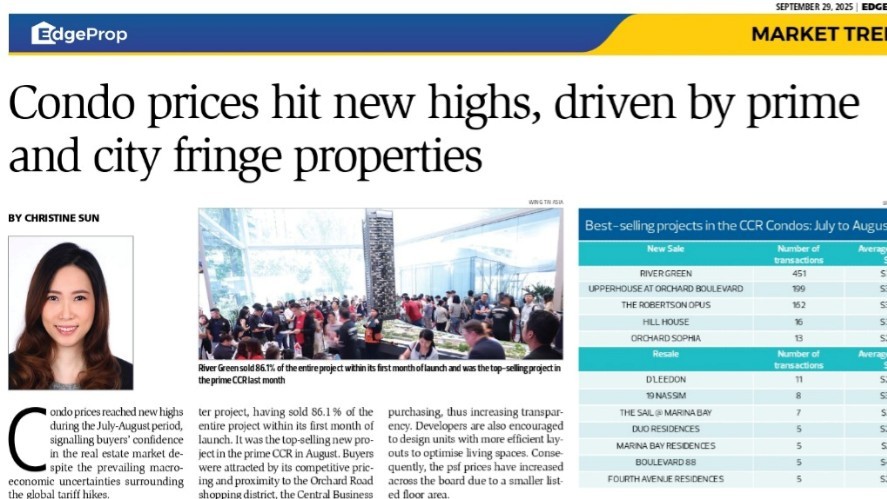 Condo prices hit new highs, driven by prime and city fringe properties
